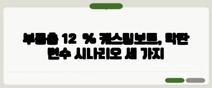 부동층 12 % 캐스팅보트, 막판 변수 시나리오 세 가지